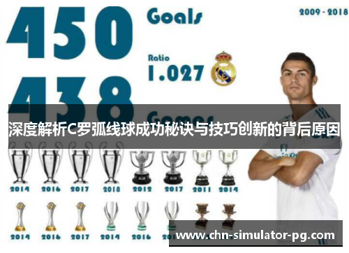 深度解析C罗弧线球成功秘诀与技巧创新的背后原因 深度解析C罗弧线球成功秘诀与技巧创新的背后原因