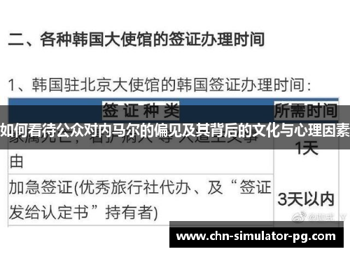 如何看待公众对内马尔的偏见及其背后的文化与心理因素 如何看待公众对内马尔的偏见及其背后的文化与心理因素