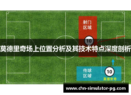 莫德里奇场上位置分析及其技术特点深度剖析 莫德里奇场上位置分析及其技术特点深度剖析