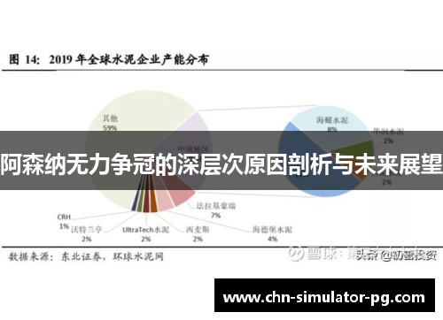 阿森纳无力争冠的深层次原因剖析与未来展望