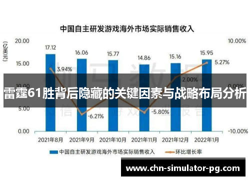 雷霆61胜背后隐藏的关键因素与战略布局分析 雷霆61胜背后隐藏的关键因素与战略布局分析