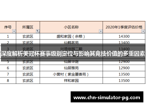 深度解析美冠杯赛事级别定位与影响其竞技价值的多重因素 深度解析美冠杯赛事级别定位与影响其竞技价值的多重因素