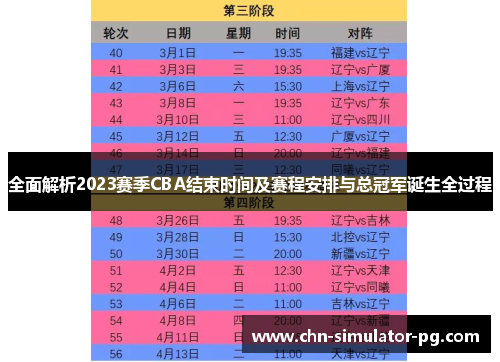 全面解析2023赛季CBA结束时间及赛程安排与总冠军诞生全过程 全面解析2023赛季CBA结束时间及赛程安排与总冠军诞生全过程