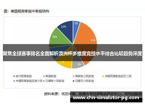 聚焦全球赛事排名全面解析澳洲杯多维度竞技水平综合比较趋势深度