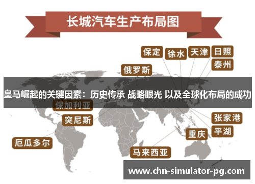 皇马崛起的关键因素:历史传承 战略眼光 以及全球化布局的成功 皇马崛起的关键因素:历史传承 战略眼光 以及全球化布局的成功