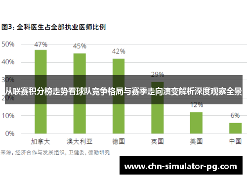 从联赛积分榜走势看球队竞争格局与赛季走向演变解析深度观察全景