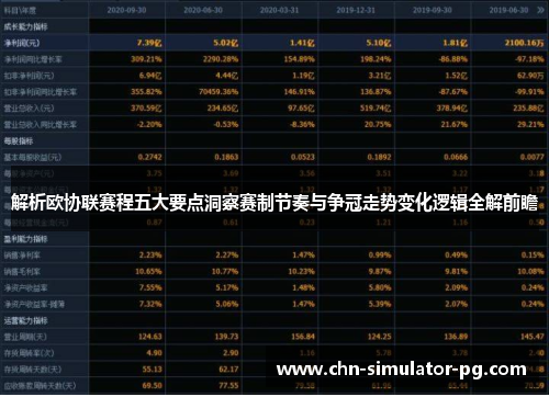 解析欧协联赛程五大要点洞察赛制节奏与争冠走势变化逻辑全解前瞻 解析欧协联赛程五大要点洞察赛制节奏与争冠走势变化逻辑全解前瞻