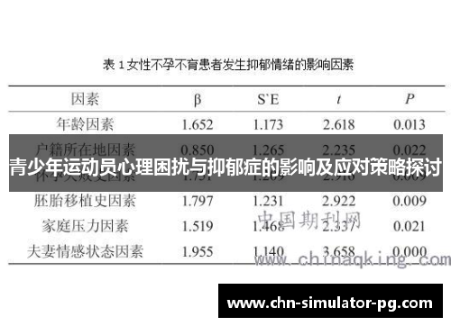 青少年运动员心理困扰与抑郁症的影响及应对策略探讨 青少年运动员心理困扰与抑郁症的影响及应对策略探讨