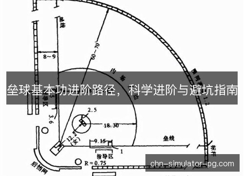 垒球基本功进阶路径,科学进阶与避坑指南 垒球基本功进阶路径,科学进阶与避坑指南